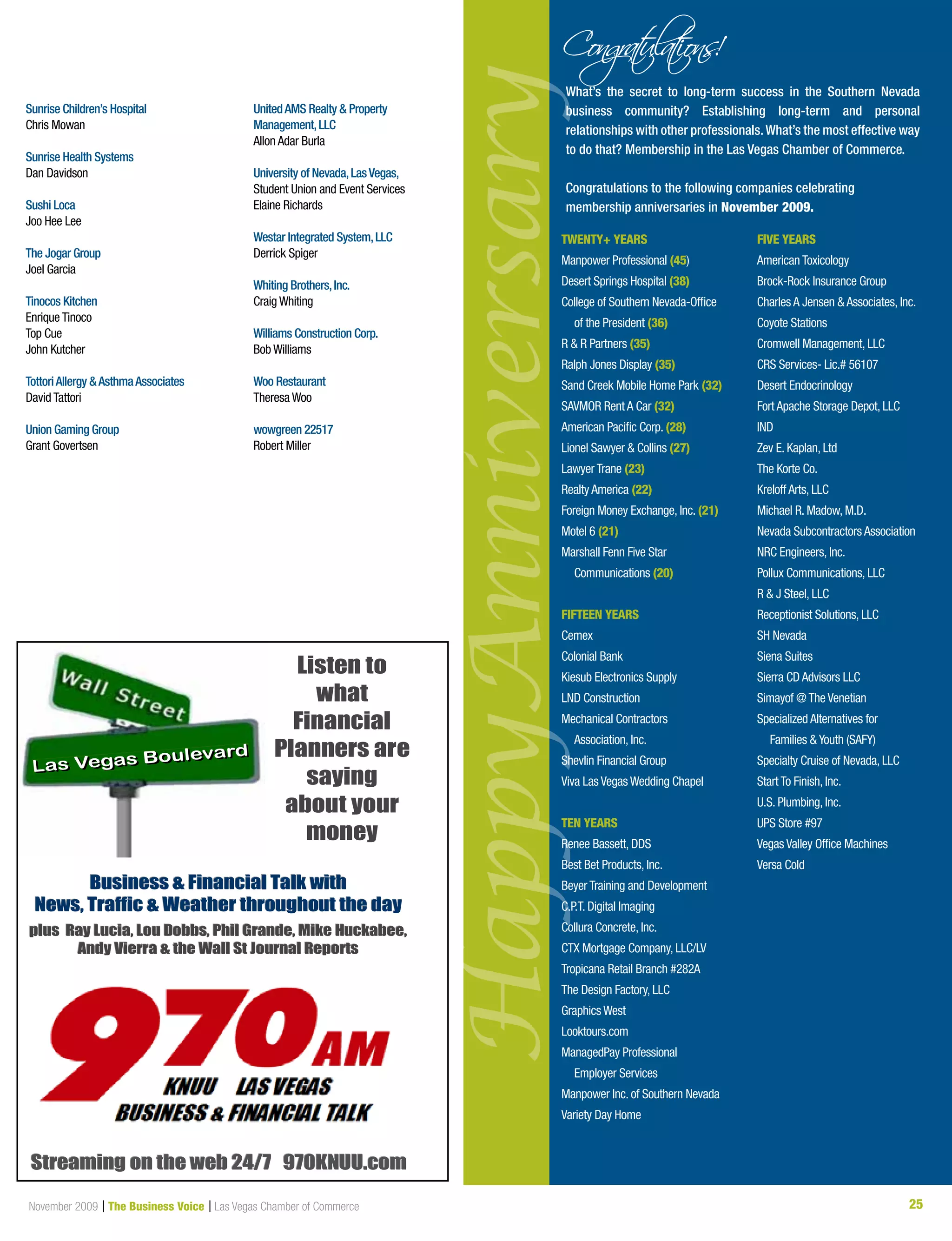 25November 2009 | The Business Voice | Las Vegas Chamber of Commerce
Business  Financial Talk withBusiness  Financial Talk withBusiness  Financial Talk with
News, Traffic  Weather throughout the dayNews, Traffic  Weather throughout the dayNews, Traffic  Weather throughout the day
plus Ray Lucia, Lou Dobbs, Phil Grande, Mike Huckabee,plus Ray Lucia, Lou Dobbs, Phil Grande, Mike Huckabee,plus Ray Lucia, Lou Dobbs, Phil Grande, Mike Huckabee,
Andy Vierra  the Wall St Journal ReportsAndy Vierra  the Wall St Journal ReportsAndy Vierra  the Wall St Journal Reports
Streaming on the web 24/7 970KNUU.comStreaming on the web 24/7 970KNUU.comStreaming on the web 24/7 970KNUU.com
Listen to
what
Financial
Planners are
saying
about your
money
Sunrise Children’s Hospital
Chris Mowan
Sunrise Health Systems
Dan Davidson
Sushi Loca
Joo Hee Lee
The Jogar Group
Joel Garcia
Tinocos Kitchen
Enrique Tinoco
Top Cue
John Kutcher
TottoriAllergy AsthmaAssociates
David Tattori
Union Gaming Group
Grant Govertsen
UnitedAMS Realty  Property
Management,LLC
Allon Adar Burla
University of Nevada,LasVegas,
Student Union and Event Services
Elaine Richards
Westar Integrated System,LLC
Derrick Spiger
Whiting Brothers,Inc.
Craig Whiting
Williams Construction Corp.
Bob Williams
Woo Restaurant
Theresa Woo
wowgreen 22517
Robert Miller
What’s the secret to long-term success in the Southern Nevada
business community? Establishing long-term and personal
relationships with other professionals.What’s the most effective way
to do that? Membership in the Las Vegas Chamber of Commerce.
Congratulations to the following companies celebrating
membership anniversaries in November 2009.
HappyAnniversary
TWENTY+ YEARS
Manpower Professional (45)
Desert Springs Hospital (38)
College of Southern Nevada-Office
	 of the President (36)
R  R Partners (35)
Ralph Jones Display (35)
Sand Creek Mobile Home Park (32)
SAVMOR Rent A Car (32)
American Pacific Corp. (28)
Lionel Sawyer  Collins (27)
Lawyer Trane (23)
Realty America (22)
Foreign Money Exchange, Inc. (21)
Motel 6 (21)
Marshall Fenn Five Star 			
	 Communications (20)
FIFTEEN YEARS
Cemex
Colonial Bank
Kiesub Electronics Supply
LND Construction
Mechanical Contractors
	 Association, Inc.
Shevlin Financial Group
Viva Las Vegas Wedding Chapel
TEN YEARS
Renee Bassett, DDS
Best Bet Products, Inc.
Beyer Training and Development
C.P.T. Digital Imaging
Collura Concrete, Inc.
CTX Mortgage Company, LLC/LV
Tropicana Retail Branch #282A
The Design Factory, LLC
Graphics West
Looktours.com
ManagedPay Professional
	 Employer Services
Manpower Inc. of Southern Nevada
Variety Day Home
FIVE YEARS
American Toxicology
Brock-Rock Insurance Group
Charles A Jensen  Associates, Inc.
Coyote Stations
Cromwell Management, LLC
CRS Services- Lic.# 56107
Desert Endocrinology
Fort Apache Storage Depot, LLC
IND
Zev E. Kaplan, Ltd
The Korte Co.
Kreloff Arts, LLC
Michael R. Madow, M.D.
Nevada Subcontractors Association
NRC Engineers, Inc.
Pollux Communications, LLC
R  J Steel, LLC
Receptionist Solutions, LLC
SH Nevada
Siena Suites
Sierra CD Advisors LLC
Simayof @ The Venetian
Specialized Alternatives for
	 Families  Youth (SAFY)
Specialty Cruise of Nevada, LLC
Start To Finish, Inc.
U.S. Plumbing, Inc.
UPS Store #97
Vegas Valley Office Machines
Versa Cold
 