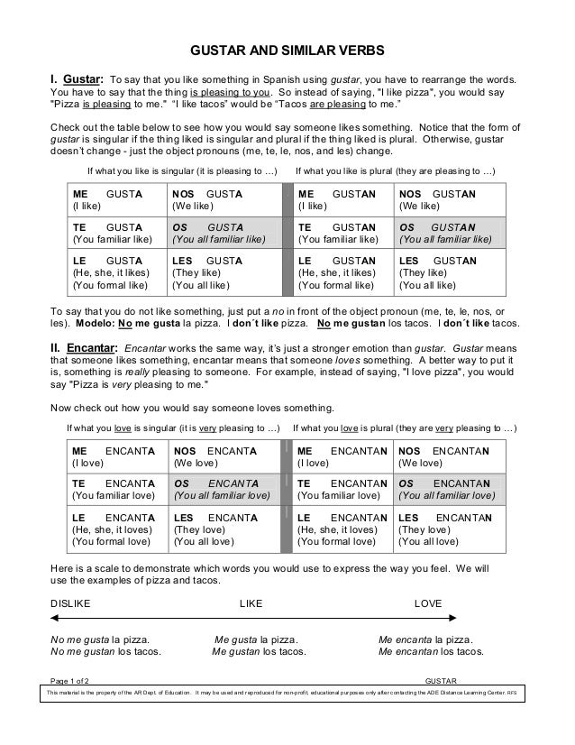 Gustar And Similar Verbs Worksheet Answers