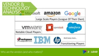 Large Scale Players (League Of Their Own)
Who are the vendors (and who matters)?
VENDOR &
TECHNOLOGY
ANALYSIS…
Notable Cloud Players
Transitioning Players
And many more…
 