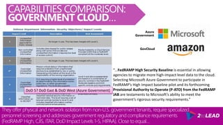 They offer physical and network isolation from non-U.S. government tenants, require specialized
personnel screening and addresses government regulatory and compliance requirements
(FedRAMP High, CJIS, ITAR, DoD Impact Levels 1-5, HIPAA). Close to equal…
CAPABILITIES COMPARISON:
GOVERNMENT CLOUD…
GovCloud
Azure
Government
“…FedRAMP High Security Baseline is essential in allowing
agencies to migrate more high-impact level data to the cloud.
Selecting Microsoft Azure Government to participate in
FedRAMP’s High Impact baseline pilot and its forthcoming
Provisional Authority to Operate (P-ATO) from the FedRAMP
JAB are testaments to Microsoft’s ability to meet the
government’s rigorous security requirements.”
DoD 5? DoD East & DoD West (Azure Government)
 