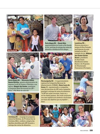 Porto Alegre/RS — Wisconsin Wilton
Soares Martins, gerente administrativo da
empresa Locall de Cinema e Televisão e sua
esposa, Abegair dos Santos, prestigiam
a Campanha Natal Permanente da LBV —
Jesus, o Pão Nosso de cada dia!
PortoAlegre/RS—GlautoMelo,
superintendentedaConabnoRioGrande
doSul,participadaentregadascestasde
alimentosafamíliasdePortoAlegre.
Florianópolis/SC — O superintendente
regional da Companhia Nacional de
Abastecimento (CONAB), Sione Lauro de
Souza (E), representando a companhia,
uma das parceiras da LBV nesta campanha,
prestigia a entrega de cestas de alimentos.
“A LBV tem ações concretas, basta ver o
sorriso destas pessoas. Que vocês continuem
com essa trajetória de coerência e de firmeza
em busca dos objetivos que se propõem”,
disse.
Criciúma/SC — A equipe do programa
Litoral Sul Notícias, da TV Litoral Sul de
Criciúma (Net), conferiu a alegria das
famílias atendidas pela LBV durante a
entrega das cestas de alimentos.
Londrina/PR —
Diversos parceiros e
amigos de Boa Vontade
participaram da ação
solidária da LBV, a
exemplo da sra. Mildred
dos Santos Galvão
Bueno, presidente
da Associação
Beneficente Galvão
Bueno e do Programa
do Voluntariado
Paranaense (Provopar).
Criciúma/SC
Joinville/SC
LilianeCardosoFabíolaBigas
LilianeCardoso
LucasMorello
JulianaBortolinFabíolaBigasDerliFrancisco
São Paulo/SP
VivianR.Ferreira
BOA VONTADE 135
 