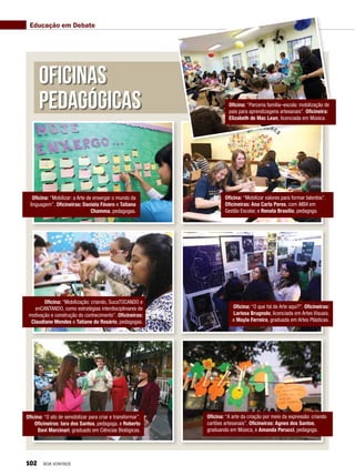 Educação em Debate
Oficina: “Mobilizar: a Arte de enxergar o mundo da
linguagem”. Oficineiras: Daniela Fávaro e Tatiana
Chamma, pedagogas.
Oficina: “Mobilização: criando, SucaTOCANDO e
enCANTANDO, como estratégias interdisciplinares de
motivação e construção do conhecimento”. Oficineiras:
Claudiane Mendes e Tatiane do Rosário, pedagogas.
Oficina: “O ato de sensibilizar para criar e transformar”.
Oficineiros: Iara dos Santos, pedagoga, e Roberto
Davi Marcinari, graduado em Ciências Biológicas.
Oficina: “A arte da criação por meio da expressão: criando
cartões artesanais”. Oficineiras: Agnes dos Santos,
graduanda em Música, e Amanda Perucci, pedagoga.
Oficina: “O que há de Arte aqui?”. Oficineiras:
Larissa Brugnolo, licenciada em Artes Visuais,
e Mayla Ferreira, graduada em Artes Plásticas.
Oficina: “Mobilizar valores para formar talentos”.
Oficineiras: Ana Carla Peres, com MBA em
Gestão Escolar, e Renata Brasílio, pedagoga.
oficinas
Pedagógicas Oficina: “Parceria família–escola: mobilização de
pais para aprendizagens artesanais”. Oficineira:
Elizabeth de Mac Lean, licenciada em Música.
102 BOA VONTADE
 