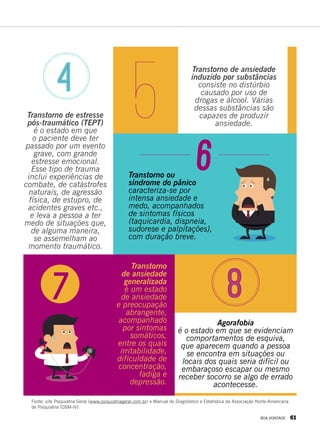 Transtorno de estresse
pós-traumático (TEPT)
é o estado em que
o paciente deve ter
passado por um evento
grave, com grande
estresse emocional.
Esse tipo de trauma
inclui experiências de
combate, de catástrofes
naturais, de agressão
física, de estupro, de
acidentes graves etc.,
e leva a pessoa a ter
medo de situações que,
de alguma maneira,
se assemelham ao
momento traumático.
Fonte: site Psiquiatria Geral (www.psiquiatriageral.com.br) e Manual de Diagnóstico e Estatística da Associação Norte-Americana
de Psiquiatria (DSM-IV).
44
5
Transtorno de ansiedade
induzido por substâncias
consiste no distúrbio
causado por uso de
drogas e álcool. Várias
dessas substâncias são
capazes de produzir
ansiedade.
6
7
Transtorno ou
síndrome do pânico
caracteriza-se por
intensa ansiedade e
medo, acompanhados
de sintomas físicos
(taquicardia, dispneia,
sudorese e palpitações),
com duração breve.
88
Transtorno
de ansiedade
generalizada
é um estado
de ansiedade
e preocupação
abrangente,
acompanhado
por sintomas
somáticos,
entre os quais
irritabilidade,
dificuldade de
concentração,
fadiga e
depressão.
Agorafobia
é o estado em que se evidenciam
comportamentos de esquiva,
que aparecem quando a pessoa
se encontra em situações ou
locais dos quais seria difícil ou
embaraçoso escapar ou mesmo
receber socorro se algo de errado
acontecesse.
BOA VONTADE 61
 