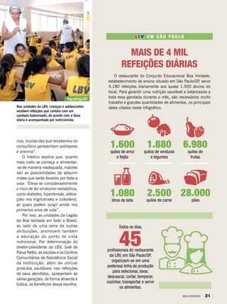isso, muitas das que recebemos no
consultório apresentam sobrepeso
e anemia”.
O médico explica que, quanto
mais cedo se começa a alimentar-
-se de maneira inadequada, maiores
são as possibilidades de adquirir
males que serão levados por toda a
vida: “Eleva-se consideravelmente
o risco de ter síndrome metabólica,
como diabetes, hipertensão, altera-
ções nos triglicérides e colesterol,
as quais podem surgir ainda nos
primeiros anos de vida”.
Por isso, as unidades da Legião
da Boa Vontade em todo o Brasil,
ao lado de uma série de outras
atribuições, promovem também
a educação do ponto de vista
nutricional. Por determinação do
diretor-presidente da LBV, José de
Paiva Netto, as escolas e os Centros
Comunitários de Assistência Social
da Instituição, além de utilizar
produtos saudáveis nas refeições
de seus atendidos, apresentam às
várias gerações, de forma atraente e
lúdica, os benefícios dessa escolha.
Nas unidades da LBV, crianças e adolescentes
recebem refeições que contam com um
cardápio balanceado, de acordo com a faixa
etária e acompanhado por nutricionista.
Taguatinga/DFLeilla Tonin
MAIS DE 4 MIL
REFEIÇÕES DIÁRIAS
O restaurante do Conjunto Educacional Boa Vontade,
estabelecimento de ensino situado em São Paulo/SP, serve
4.180 refeições diariamente aos quase 1.500 alunos do
local. Para garantir uma nutrição saudável e balanceada a
toda essa garotada durante o mês, são necessários muito
trabalho e grandes quantidades de alimentos, os principais
deles citados neste infográfico.
quilos de carne
2.500
quilos de arroz
e feijão
1.600
quilos de
frutas
6.980
quilos de verduras
e legumes
1.880
litros de leite
1.080
pães
28.000
Todos os dias,
profissionais do restaurante
da LBV, em São Paulo/SP,
organizam-se em uma
poderosa linha de produção
para selecionar, lavar,
descascar, cortar, temperar,
cozinhar, transportar e servir
os alimentos.
45
LBV E M S ÃO PAU L O
BOA VONTADE 31
 
