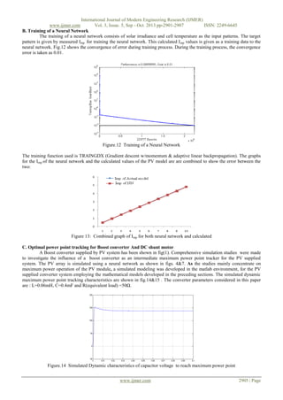 International Journal of Modern Engineering Research (IJMER)
www.ijmer.com
Vol. 3, Issue. 5, Sep - Oct. 2013 pp-2901-2907
ISSN: 2249-6645
B. Training of a Neural Network
The training of a neural network consists of solar irradiance and cell temperature as the input patterns. The target
pattern is given by measured Imp for training the neural network. This calculated I mp values is given as a training data to the
neural network. Fig.12 shows the convergence of error during training process. During the training process, the convergence
error is taken as 0.01.

Figure.12 Training of a Neural Network
The training function used is TRAINGDX (Gradient descent w/momentum & adaptive linear backpropagation). The graphs
for the Imp of the neural network and the calculated values of the PV model are are combined to show the error between the
two:

Figure 13: Combined graph of Imp for both neural network and calculated
C. Optimal power point tracking for Boost converter And DC shunt motor
A Boost converter supplied by PV system has been shown in fig(1). Comprehensive simulation studies were made
to investigate the influence of a boost converter as an intermediate maximum power point tracker for the PV supplied
system. The PV array is simulated using a neural network as shown in figs. 4&7. As the studies mainly concentrate on
maximum power operation of the PV module, a simulated modeling was developed in the matlab environment, for the PV
supplied converter system employing the mathematical models developed in the preceding sections. The simulated dynamic
maximum power point tracking characteristics are shown in fig.14&15 . The converter parameters considered in this paper
are : L=0.06mH, C=0.4mF and R(equivalent load) =50Ω.

Figure.14 Simulated Dynamic characteristics of capacitor voltage to reach maximum power point
www.ijmer.com

2905 | Page

 
