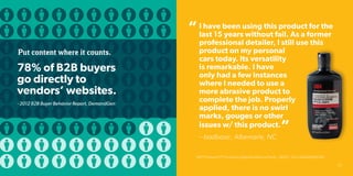78% of B2B buyers
go directly to
vendors’ websites.
- 2012 B2B Buyer Behavior Report, DemandGen
Put content where it counts.
35
3M™ Finesse-it™ II Finishing Material-Machine Polish, 39003, 16 fl oz60440095168
I have been using this product for the
last 15 years without fail. As a former
professional detailer, I still use this
product on my personal
cars today. Its versatility
is remarkable. I have
only had a few instances
where I needed to use a
more abrasive product to
complete the job. Properly
applied, there is no swirl
marks, gouges or other
issues w/ this product.
– badbasic, Albemarle, NC
“
”
35
 