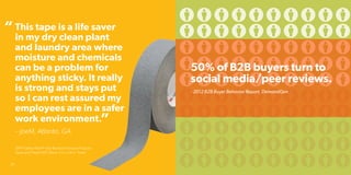 50% of B2B buyers turn to
social media/peer reviews.
- 2012 B2B Buyer Behavior Report, DemandGen
3M™ Safety-Walk™ Slip-Resistant General Purpose
Tapes and Treads 610, Black, 6 in x 24 in, Tread
This tape is a life saver
in my dry clean plant
and laundry area where
moisture and chemicals
can be a problem for
anything sticky. It really
is strong and stays put
so I can rest assured my
employees are in a safer
work environment.
– JoeM, Atlanta, GA
“
”
36
 