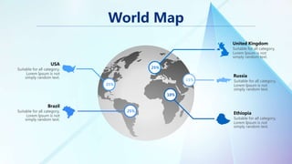 World Map
25%
25%
25%
10%
15%
United Kingdom
Suitable for all category,
Lorem Ipsum is not
simply random text.
Russia
Suitable for all category,
Lorem Ipsum is not
simply random text.
Ethiopia
Suitable for all category,
Lorem Ipsum is not
simply random text.
Brazil
Suitable for all category,
Lorem Ipsum is not
simply random text.
USA
Suitable for all category,
Lorem Ipsum is not
simply random text.
 