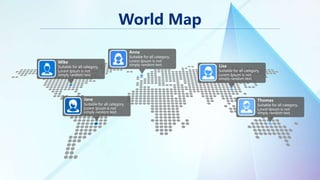 World Map
Jane
Suitable for all category,
Lorem Ipsum is not
simply random text.
Mike
Suitable for all category,
Lorem Ipsum is not
simply random text.
Anna
Suitable for all category,
Lorem Ipsum is not
simply random text.
Thomas
Suitable for all category,
Lorem Ipsum is not
simply random text.
Lisa
Suitable for all category,
Lorem Ipsum is not
simply random text.
 