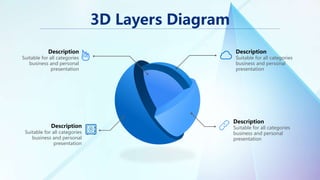 3D Layers Diagram
Description
Suitable for all categories
business and personal
presentation
Description
Suitable for all categories
business and personal
presentation
Description
Suitable for all categories
business and personal
presentation
Description
Suitable for all categories
business and personal
presentation
 