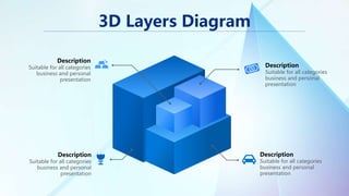 3D Layers Diagram
Description
Suitable for all categories
business and personal
presentation
Description
Suitable for all categories
business and personal
presentation
Description
Suitable for all categories
business and personal
presentation
Description
Suitable for all categories
business and personal
presentation
 