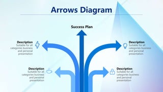 Arrows Diagram
Description
Suitable for all
categories business
and personal
presentation
Description
Suitable for all
categories business
and personal
presentation
Description
Suitable for all
categories business
and personal
presentation
Description
Suitable for all
categories business
and personal
presentation
Success Plan
 
