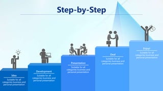Step-by-Step
Idea
Suitable for all
categories business and
personal presentation
Development
Suitable for all
categories business and
personal presentation
Presentation
Suitable for all
categories business and
personal presentation
Deal
Suitable for all
categories business and
personal presentation
Enjoy!
Suitable for all
categories business and
personal presentation
 