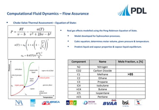  Real gas effects modelled using the Peng-Robinson Equation of State.
 Model developed for hydrocarbon processes.
 Cubic equation; determines molar volume, given pressure & temperature.
 Predicts liquid and vapour properties & vapour-liquid equilibrium.
Computational Fluid Dynamics – Flow Assurance
FS 90756
 Choke Valve Thermal Assessment – Equation of State:
 