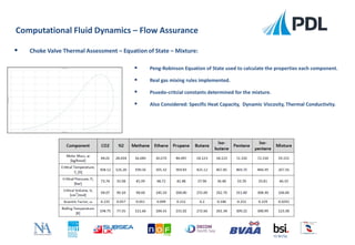  Peng-Robinson Equation of State used to calculate the properties each component.
 Real gas mixing rules implemented.
 Psuedo-critcial constants determined for the mixture.
 Also Considered: Specific Heat Capacity, Dynamic Viscosity, Thermal Conductivity.
Computational Fluid Dynamics – Flow Assurance
FS 90756
 Choke Valve Thermal Assessment – Equation of State – Mixture:
 
