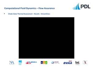 Computational Fluid Dynamics – Flow Assurance
FS 90756
 Choke Valve Thermal Assessment – Results – Streamlines:
 