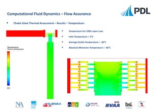 Temperature for 100% open case.
 Inlet Temperature ≈ 5°C
 Average Outlet Temperature ≈ -30°C
 Absolute Minimum Temperature ≈ -60°C
Computational Fluid Dynamics – Flow Assurance
FS 90756
 Choke Valve Thermal Assessment – Results – Temperature:
 