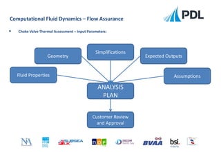 Computational Fluid Dynamics – Flow Assurance
FS 90756
 Choke Valve Thermal Assessment – Input Parameters:
ANALYSIS
PLAN
Fluid Properties Assumptions
Simplifications
Expected OutputsGeometry
Customer Review
and Approval
 