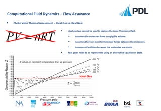  Ideal gas law cannot be used to capture the Joule Thomson effect.
 Assumes the molecules have a negligible volume.
 Assumes there are no intermolecular forces between the molecules.
 Assumes all collision between the molecules are elastic.
 Real gases need to be represented using an alternative Equation of State.
Computational Fluid Dynamics – Flow Assurance
FS 90756
 Choke Valve Thermal Assessment – Ideal Gas vs. Real Gas:
 
