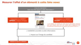 Les Français croient-ils vraiment à cette information ?
Cette fake news est…
VRAIE36% FAUSSE
Pour 64% des répondants
cette...