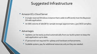 Suggested Infrastructure

• Amazon EC2 Cloud Server
   •   A single reserved Windows instance that is able to efficiently host the Bayesian
       DX web application.
   •   An EBS volume of 180GB for sample storage (approximate 2,500 DESI samples).


• Advantages
   •   Updates can be easily pushed automatically from our build system to keep the
       web application up to date.
   •   IT personnel not required for upkeep and hardware enhancements.
   •   Scalable system; pay for additional resources only as they are needed.
 