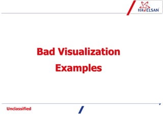 Data Visualization & UI/UX | PPTX
