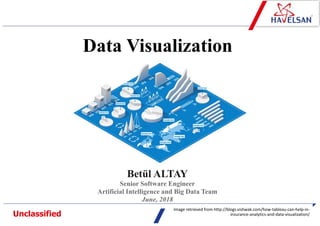 Unclassified
Betül ALTAY
Senior Software Engineer
Artificial Intelligence and Big Data Team
June, 2018
Data Visualization
Image retrieved from http://blogs.vishwak.com/how-tableau-can-help-in-
insurance-analytics-and-data-visualization/
 