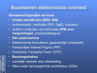 BVB en electronische overheid