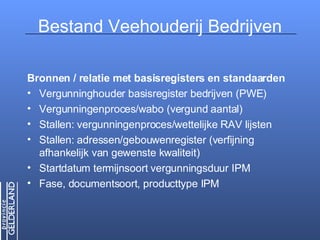 BVB en electronische overheid