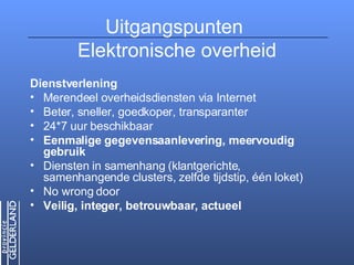 BVB en electronische overheid