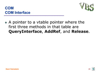 COM
COM Interface

   A pointer to a vtable pointer where the
   first three methods in that table are
   QueryInterface, AddRef, and Release.




Dani Vainstein                           24
 