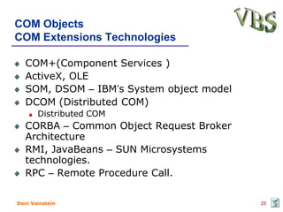 COM Objects
COM Extensions Technologies

   COM+(Component Services )
   ActiveX, OLE
   SOM, DSOM – IBM’s System object model
   DCOM (Distributed COM)
       Distributed COM
   CORBA – Common Object Request Broker
   Architecture
   RMI, JavaBeans – SUN Microsystems
   technologies.
   RPC – Remote Procedure Call.

Dani Vainstein                             25
 