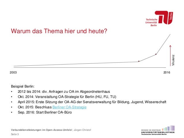 Verbunddienstleistungen Im Open Access Umfeld