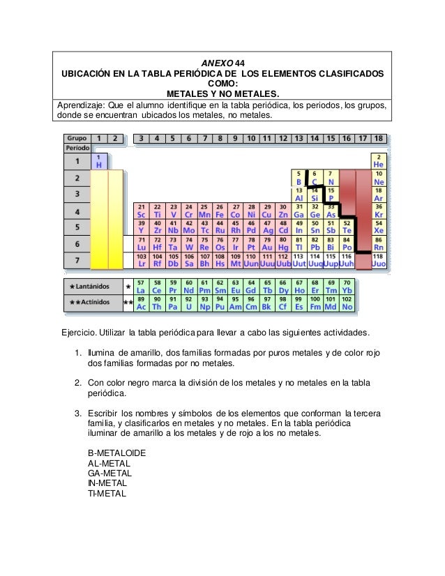 anexo 44 ubicacin en la tabla peridica de los elementos clasificados como metales y no 4 escribir los smbolos y nombres - Tabla Periodica Con Los Nombres Y Simbolos anexo 44 ubicacin en la tabla peridica de los elementos clasificados como metales y no 4 escribir los smbolos y nombres - Tabla Periodica Con Los Nombres Y Simbolos