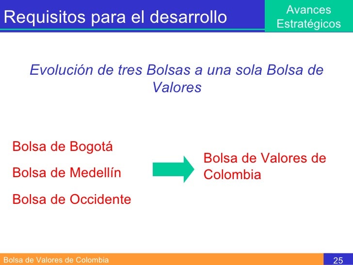 la bolsa de valores medellin