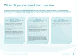 Bvca Individual Form.pdf BVCA Pensions and Private Capital Expert Panel – Interim Report.pdf