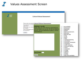Value Assessment Tool Example Barrett Values Centre & Cultural Transformation Tools - Induction ...