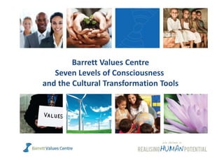 Barrett Values Centre
   Seven Levels of Consciousness
and the Cultural Transformation Tools
 