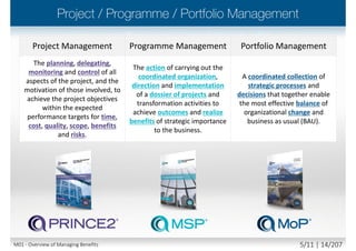 Project Programme Portfolio
A temporary organization,
usually existing for a much
shorter time than a
programme, which will
deliver one or more outputs
in accordance with a specific
business case.
A particular project may or
may not be part of a
programme.
Whereas programmes deal
with outcomes, projects
deal with outputs.
A programme is a temporary,
flexible organization created
to coordinate, direct and
oversee the implementation
of a set of related projects
and activities in order to
deliver outcomes and
benefits related to the
organization’s strategic
objectives.
An organization’s change
portfolio is the totality of its
investment (or segment
thereof) in the changes
required to achieve its
strategic objectives.
M01 - Overview of Managing Benefits 4/12 | 14/210
 