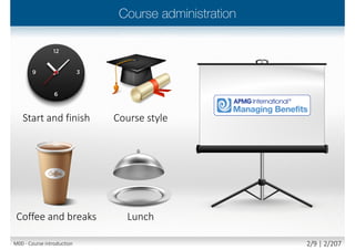 Start and finish Course style
LunchCoffee and breaks
M00 - Course introduction 2/10 | 2/210
 