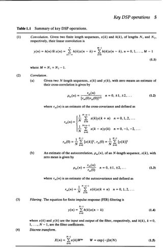 Advanced Digital Signal Processing book | PDF