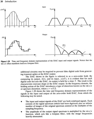 Advanced Digital Signal Processing book | PDF