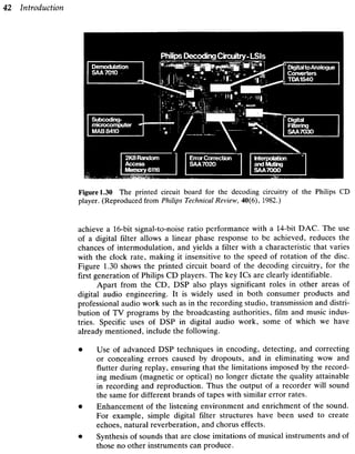 Advanced Digital Signal Processing book | PDF