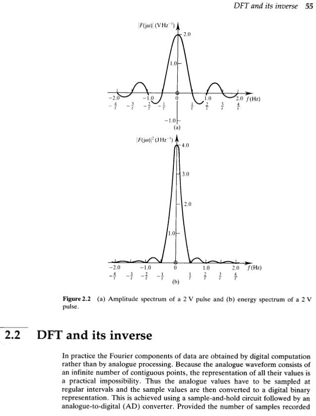 Advanced Digital Signal Processing book