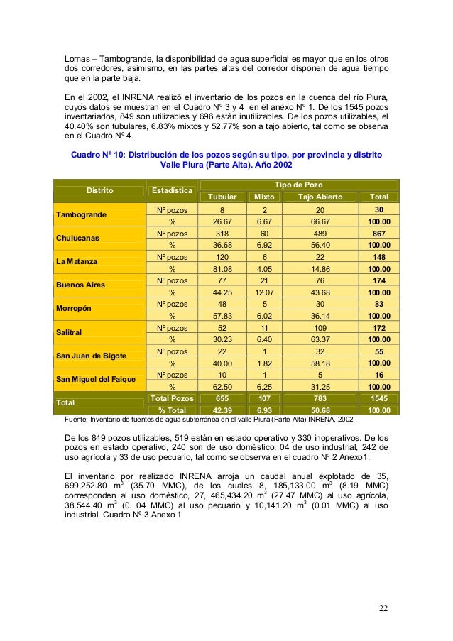 cadenas de valor regional an 225 lisis de la cadena de valor de cacao en la regi 243 n piura cadenas de valor regional an 225 lisis de la cadena de valor de cacao en la regi 243 n piura