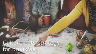 12
Culture eats strategy
for breakfast
 