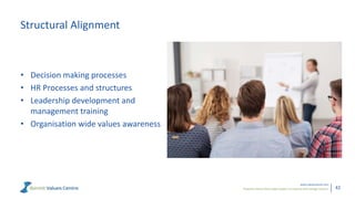 Powerful metrics that enable leaders to measure and manage cultures.
www.valuescentre.com
42
Structural Alignment
• Decision making processes
• HR Processes and structures
• Leadership development and
management training
• Organisation wide values awareness
 