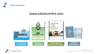 Powerful metrics that enable leaders to measure and manage cultures.
www.valuescentre.com
46
To lead people
through change
To grow a
shared culture
To plan and lead
cultural transformation
Checklist
and overview
Free resources
www.valuescentre.com
 