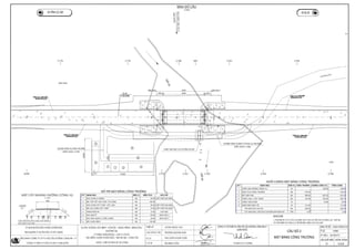 Bv cs2