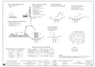 Bv cs2